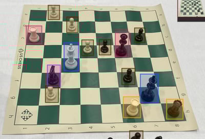 Create an Object-Recognition AI that Detects Many Objects