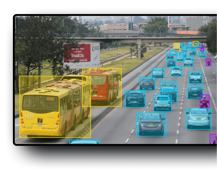 Object Detection Videos