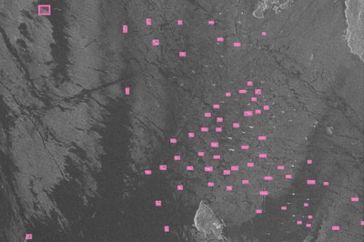 Unveiling the Power of Synthetic Aperture Radar (SAR) Images